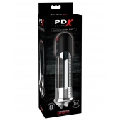 Автоматическая вакуумная помпа Blowjob Power Pump - Pipedream - в Комсомольске-на-Амуре купить с доставкой