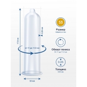 Презервативы MY.SIZE размер 53 - 3 шт. - My.Size - купить с доставкой в Комсомольске-на-Амуре