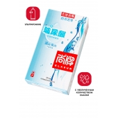 Ультратонкие презервативы Elasun Ultra-thin and Smooth - 10 шт. - Elasun - купить с доставкой в Комсомольске-на-Амуре