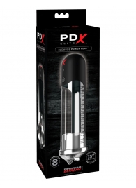 Автоматическая вакуумная помпа Blowjob Power Pump - Pipedream - в Комсомольске-на-Амуре купить с доставкой