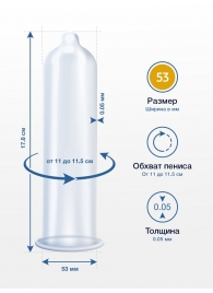 Презервативы MY.SIZE размер 53 - 10 шт. - My.Size - купить с доставкой в Комсомольске-на-Амуре Презервативы MY.SIZE размер 53 - 10 шт. - My.Size - купить с доставкой в Комсомольске-на-Амуре