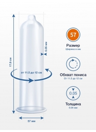 Презервативы MY.SIZE размер 57 - 10 шт. - My.Size - купить с доставкой в Комсомольске-на-Амуре Презервативы MY.SIZE размер 57 - 10 шт. - My.Size - купить с доставкой в Комсомольске-на-Амуре