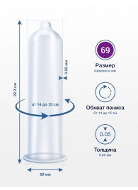 Презервативы MY.SIZE размер 69 - 10 шт. - My.Size - купить с доставкой в Комсомольске-на-Амуре Презервативы MY.SIZE размер 69 - 10 шт. - My.Size - купить с доставкой в Комсомольске-на-Амуре