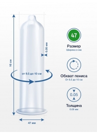 Презервативы MY.SIZE размер 47 - 3 шт. - My.Size - купить с доставкой в Комсомольске-на-Амуре Презервативы MY.SIZE размер 47 - 3 шт. - My.Size - купить с доставкой в Комсомольске-на-Амуре