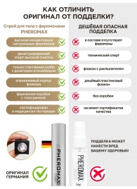 Концентрат феромонов без запаха Pheromax Man для мужчин - 14 мл. - Pheromax - купить с доставкой в Комсомольске-на-Амуре