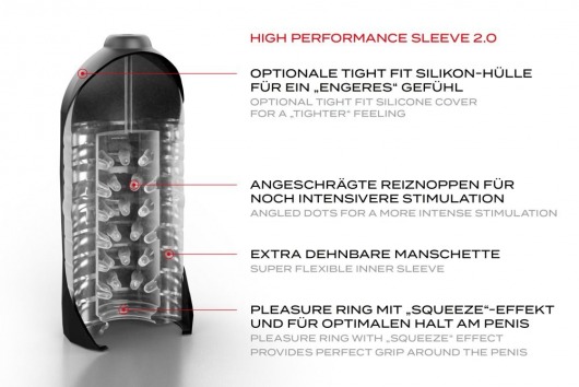 Автоматический мастурбатор с пультом ДУ Suck-O-Mat 2.0 - Orion - купить с доставкой в Комсомольске-на-Амуре