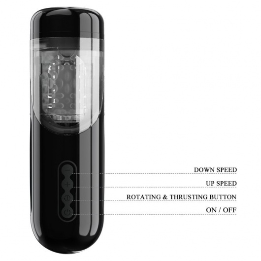 Автоматический мастурбатор-вагина Lorelei - Baile - в Комсомольске-на-Амуре купить с доставкой