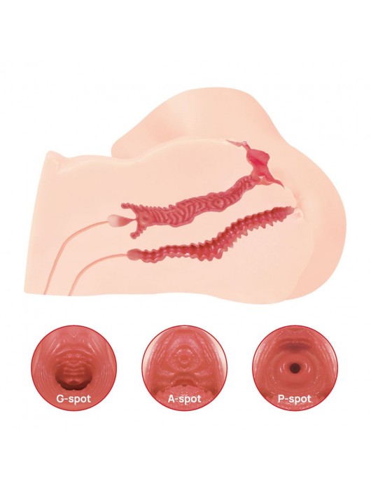 Телесный мастурбатор-полуторс Maria Onehole Real Vagina с двойным слоем материала - KOKOS - в Комсомольске-на-Амуре купить с доставкой