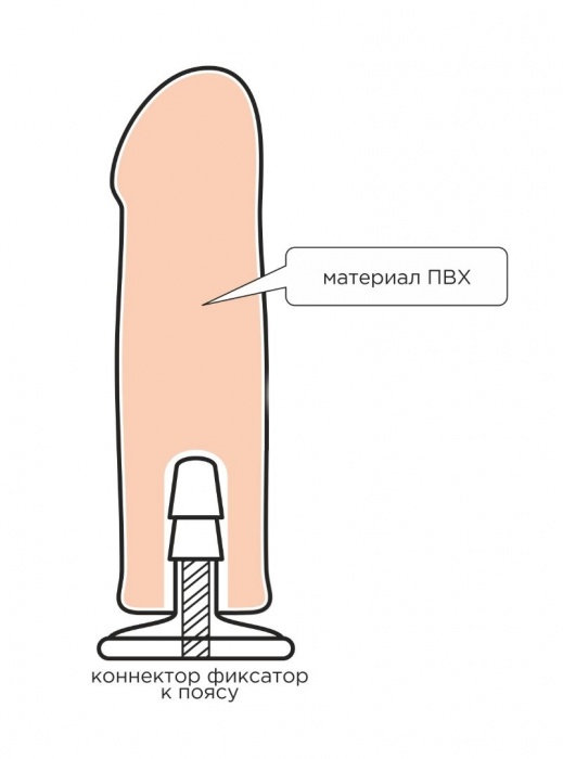 Страпон телесного цвета на регулируемых ремешках - 17 см. - LOVETOY (А-Полимер) - купить с доставкой в Комсомольске-на-Амуре